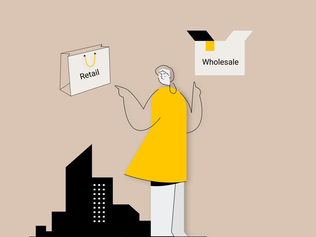 Wholesale Business Model Margin Calculation Before Selling to Retail Stores